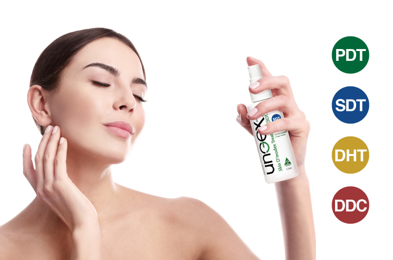 Which is the right product to help me