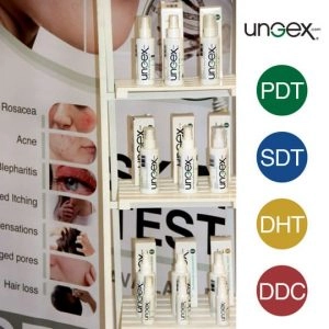 congress | ungex