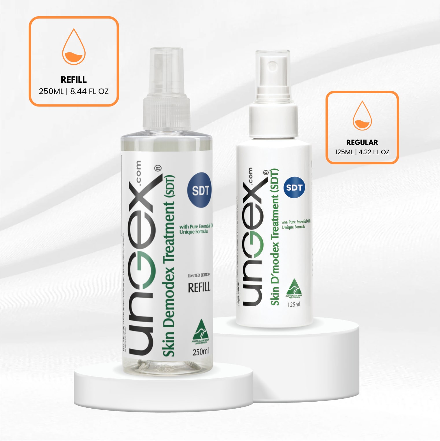 Skin Demodex Treatment (SDT) – REFILL Limited Edition