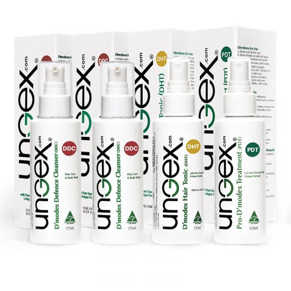 Ungex products-Premium-Kit-A1-p