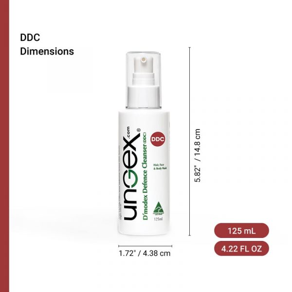 dimension-DDC | Ungex