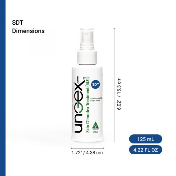 dimensione-SDT | Ungex